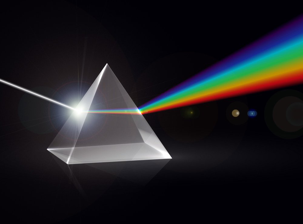 Light rays in prism. Ray rainbow spectrum dispersion optical effect in glass prism. Educational physics vector background Light rays in prism. Ray rainbow spectrum dispersion optical effect in glass prism. Educational physics vector background. Illustration of prism spectrum light and rainbow refraction